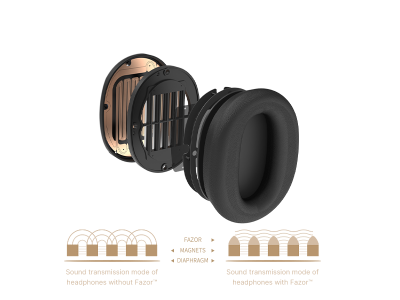 Tai nghe Edifier S3 STAX SPIRIT e8852757a872c0c9ba433fe8bfe42f28