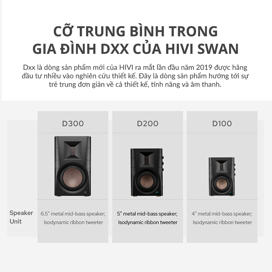 hivi swan d200 loa bluetooth 3