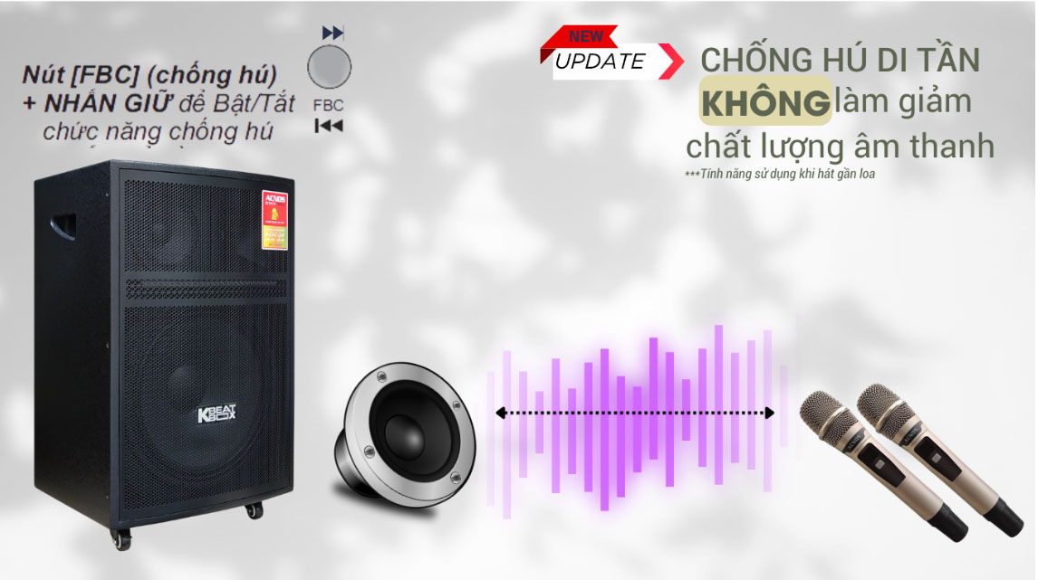 acnos cb605pro 73