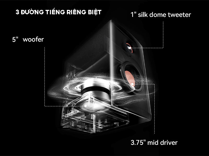 Củ loa mid Edifier MR5