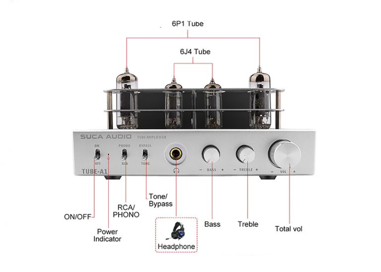 Suca audio Tube A1 Amply đèn chính hãng | Chất âm cực hay Đánh giá SUCA AUDIO TUBE A1 – Amply đèn mini mang chất âm ấm áp đầy cuốn hút