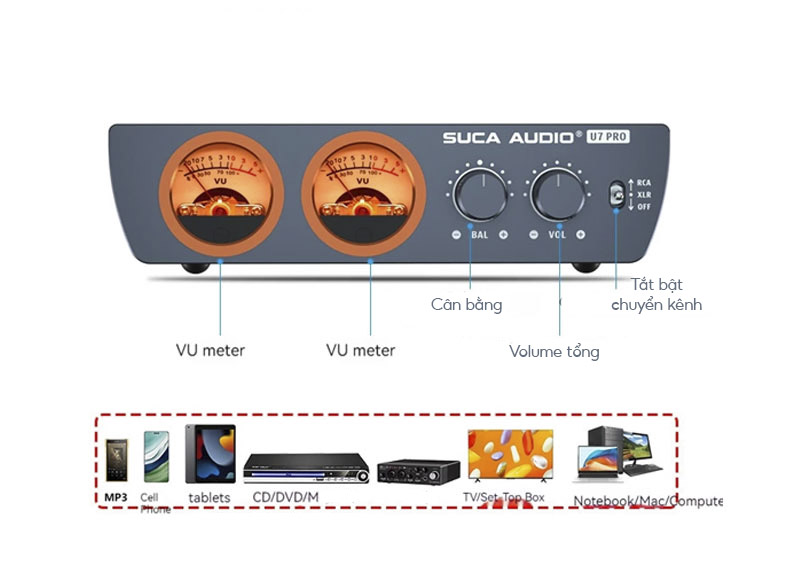 Amply mini Suca audio U7 Pro | Công suất 600w Amply mini Suca audio U7 Pro | Công suất 600w - Ảnh 3